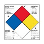 NFPA Panels with Hazard Ratings - 10" Square